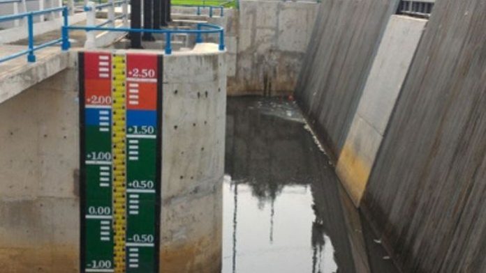Pintu Air Pasar Ikan