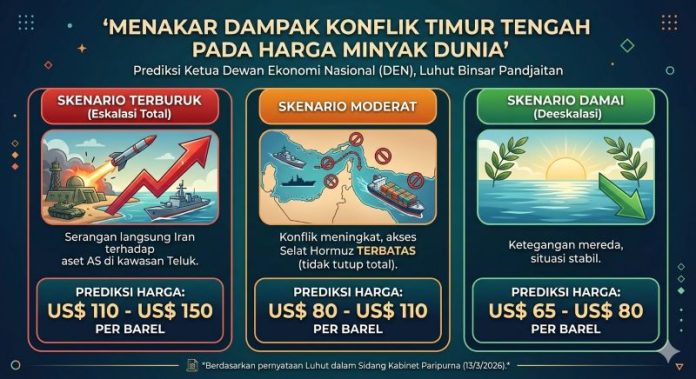 selat hormuz