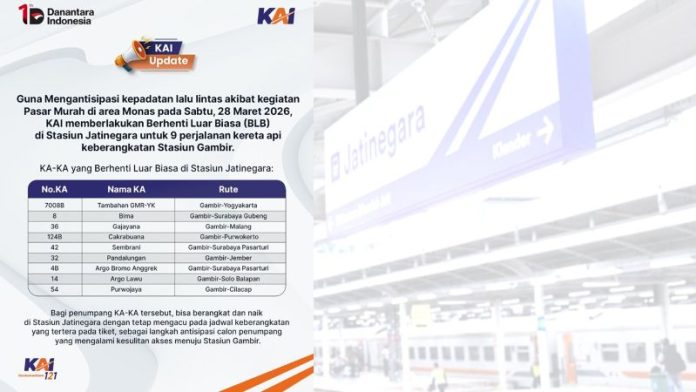 kai daop 1 jakarta